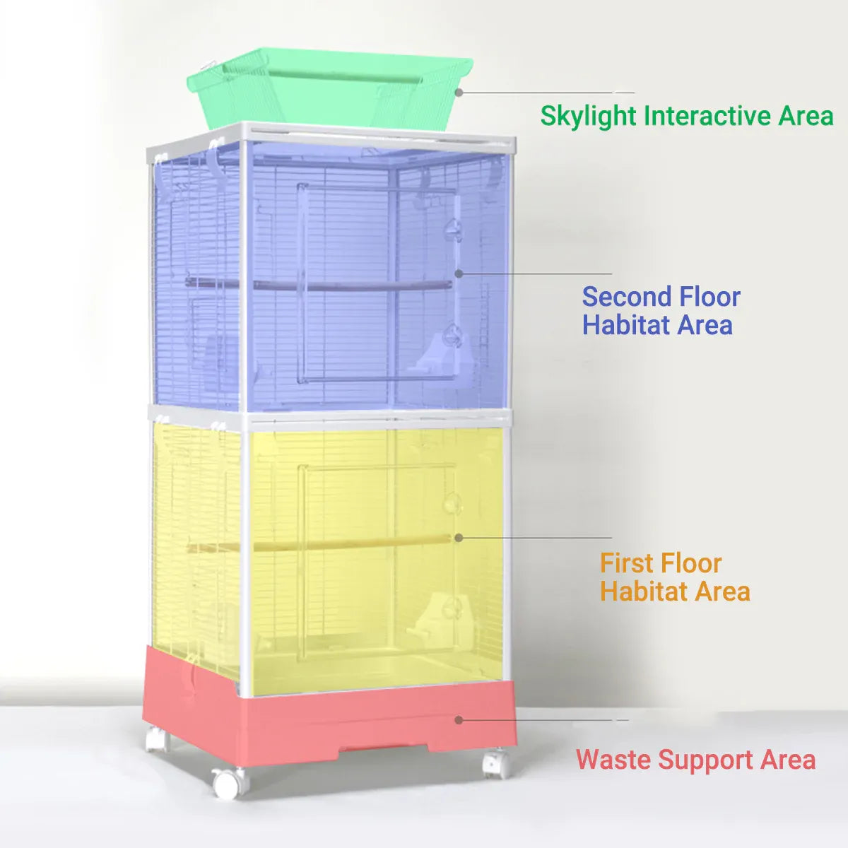 Luxury Double-Layer Bird Cage with Clear Acrylic Doors & Wheels ๐ฆ๐